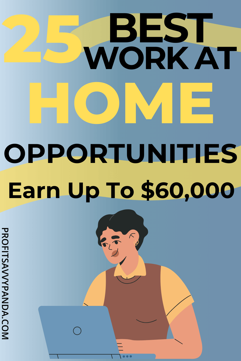 Ways to make money from home